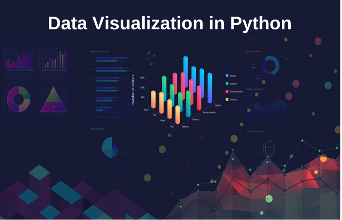 Exploring Python Visualizers for Data Visualization