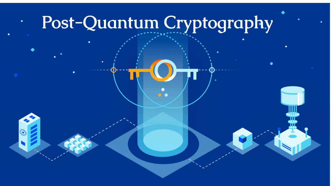 Post Quantum Cryptography