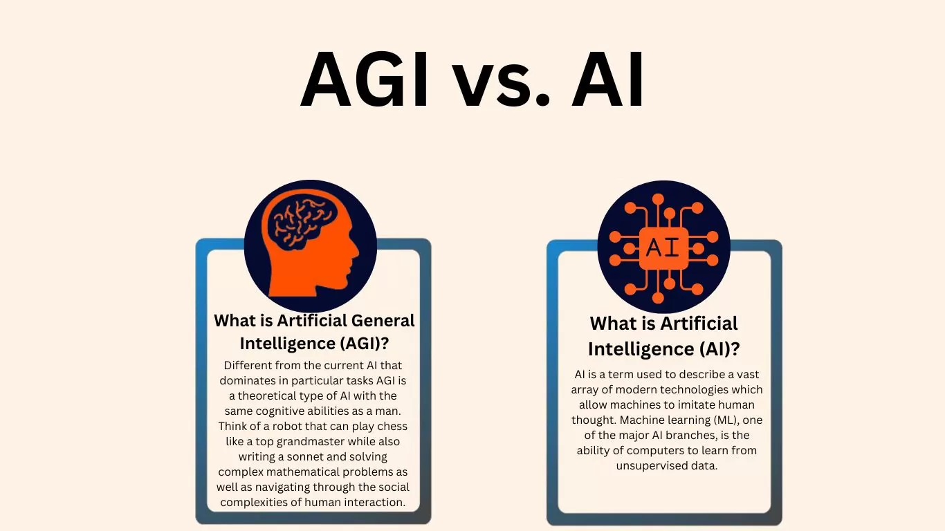 ai vs agi