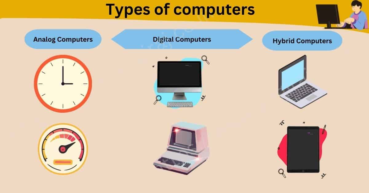 analog, digital and hybrid computers